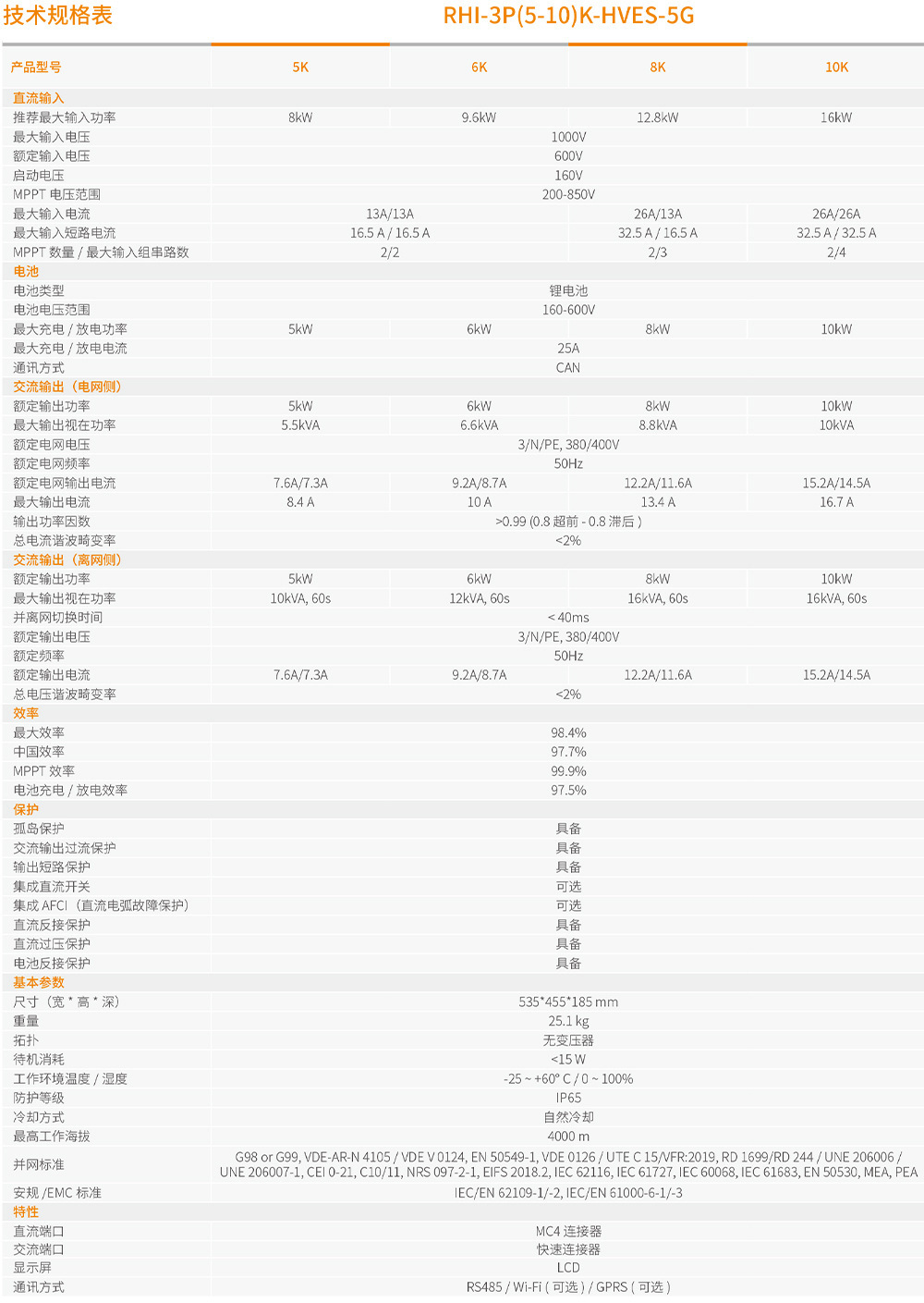 Solis锦浪太阳能混合逆变器6000W并离网逆控一体机家用储能逆变器详情6