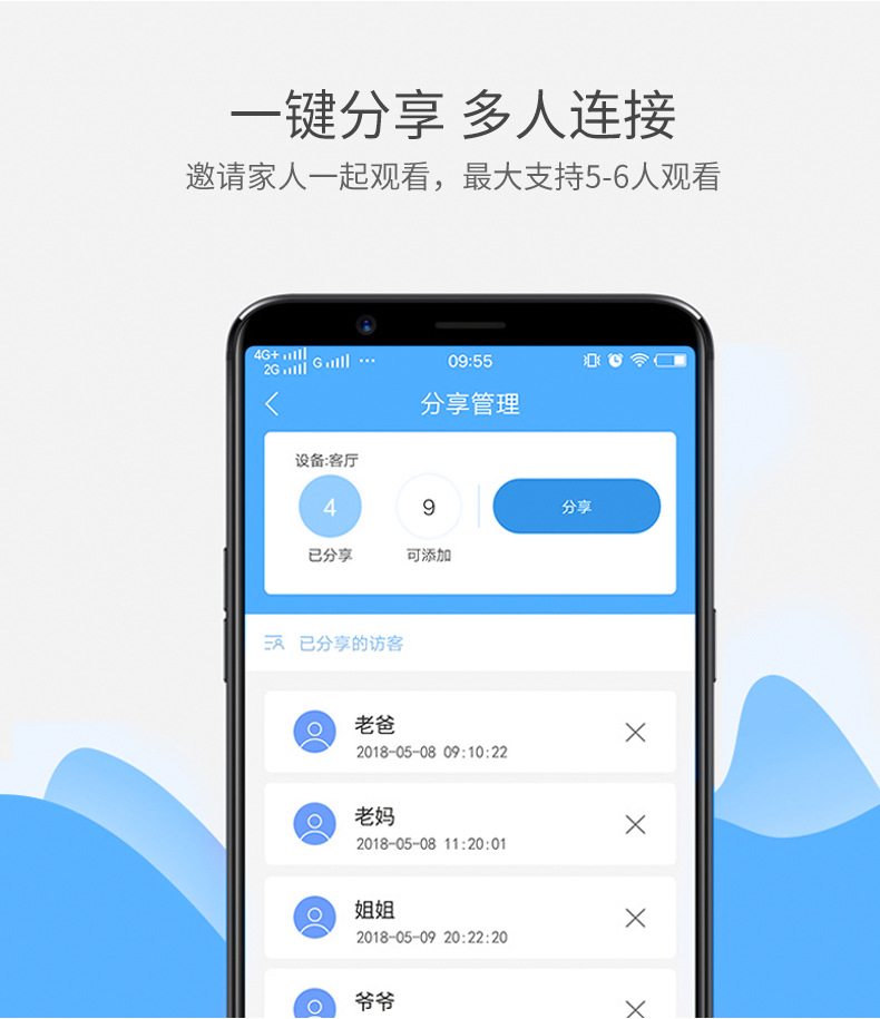 摄像头家用wifi监控器高清夜视ip camera跨境代发远程监控摄像头详情13