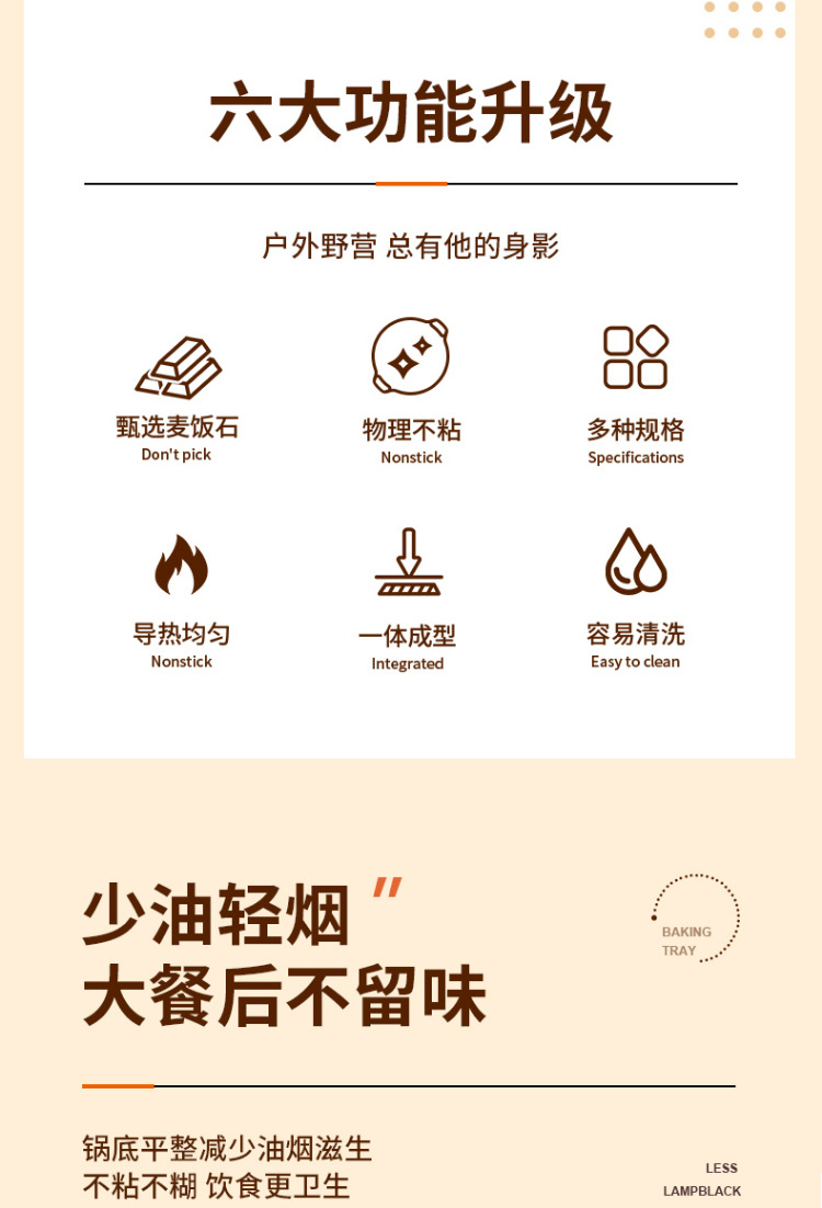 韩式户外烤盘家用麦饭石电磁炉烤肉盘商用不粘锅卡式炉铁板烧烤盘详情3