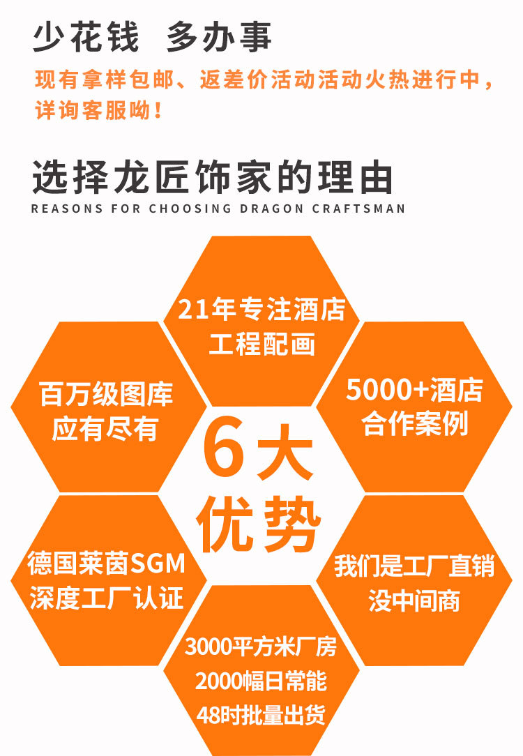 Hotel decorative paintings, hotel bedroom bedside abstract wall paintings wholesale, Nordic modern and simple sofa background wall paintings pic 3