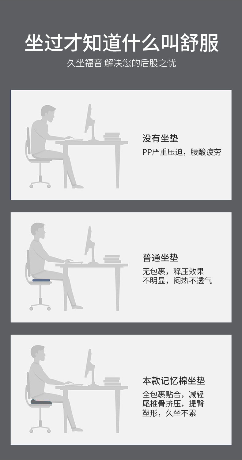 Car seat cushion, memory foam seat cushion, buttock cushion, chair hemorrhoid cushion, slow rebound, office chair cushion for long sitting, foreign trade pic 5