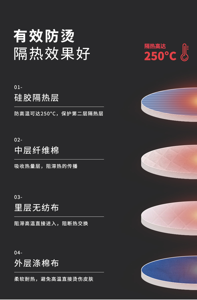 Silicone heat-insulating gloves, microwave oven high-temperature resistant, kitchen heat-resistant hand covers, thickened cotton anti-slip and waterproof oven gloves pic 19