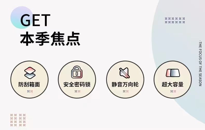 创新19开大容量行李箱开盖设计拉杆箱优选高品质密码箱静音万向轮详情1