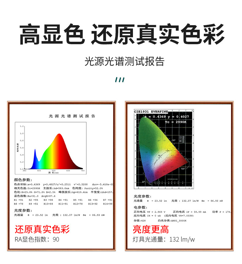 Touch variable light cabinet sensor light, smart bedside human body sensor led light, corridor wardrobe light, sensor night light pic 4