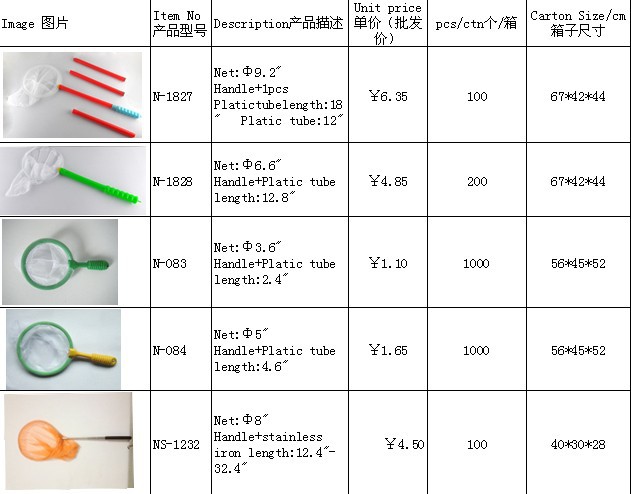 Fishing net fishing toy accessories night market bulk fishing net toy accessories night market street stall supply pic 24