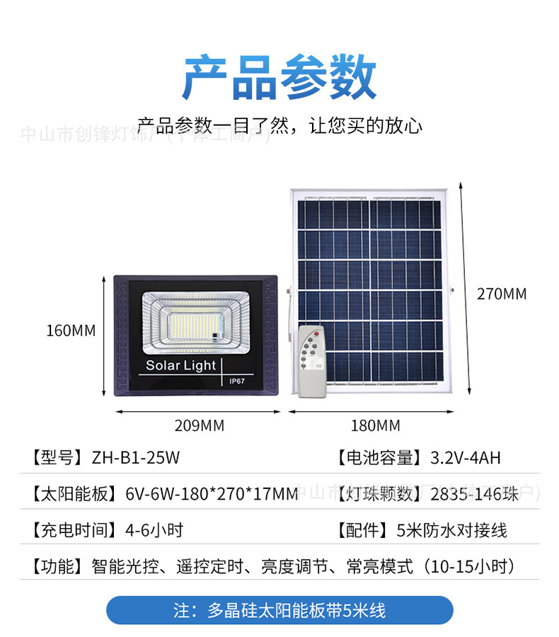 惠民新款太阳能灯户外照明庭院灯太阳能投光灯新农村路灯厂家直销详情13