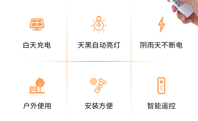 太阳能投光灯户外感应家用景观庭院灯路灯led超亮壁灯厂家批发详情10