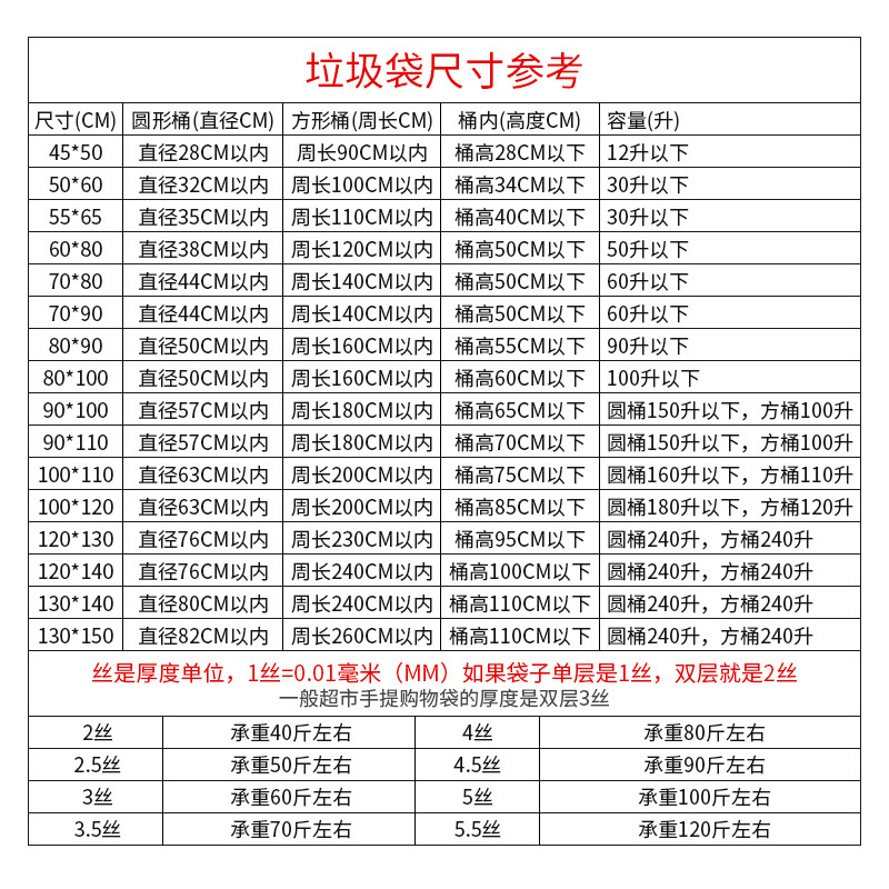 大号垃圾袋超大加厚特大黑色酒店物业环卫塑料一次性大量商用批发详情15