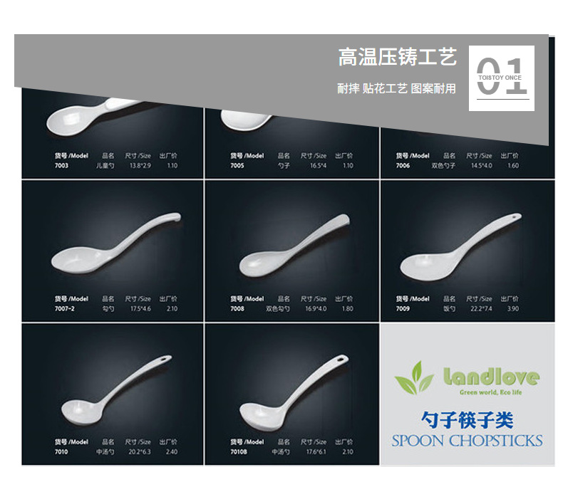A5密胺盘仿陶瓷盘快餐盘蛋糕盘白色盘子可批发详情5