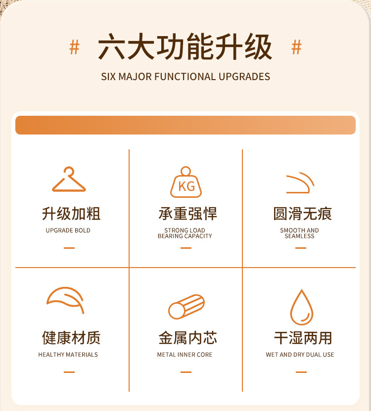 衣架成人加粗防滑晾晒衣挂钩学生宿舍收纳无痕儿童家用衣服架撑子详情2