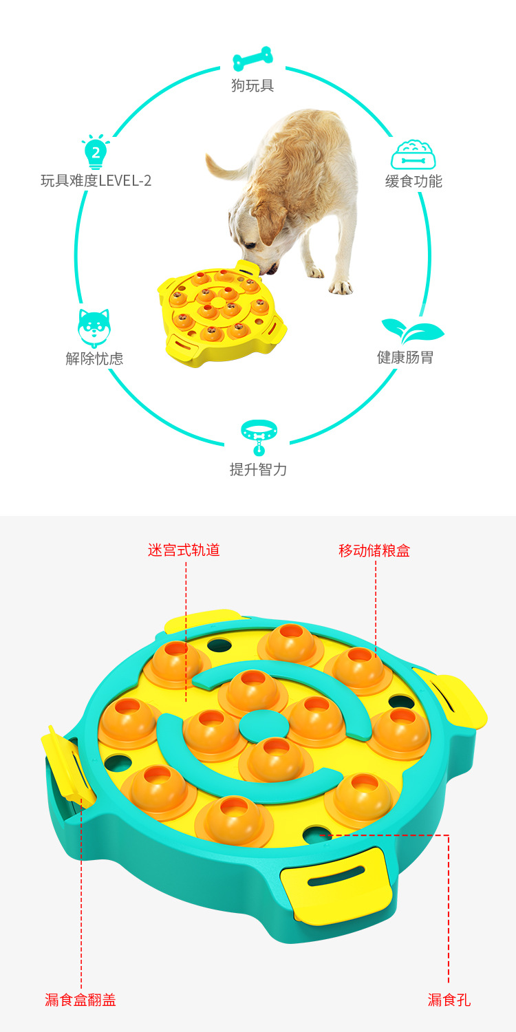 Fábrica de productos para mascotas inicio empresa al por mayor nuevo estilo explosivo amazon drain food slow food dog intellect puzzle toys pic 17