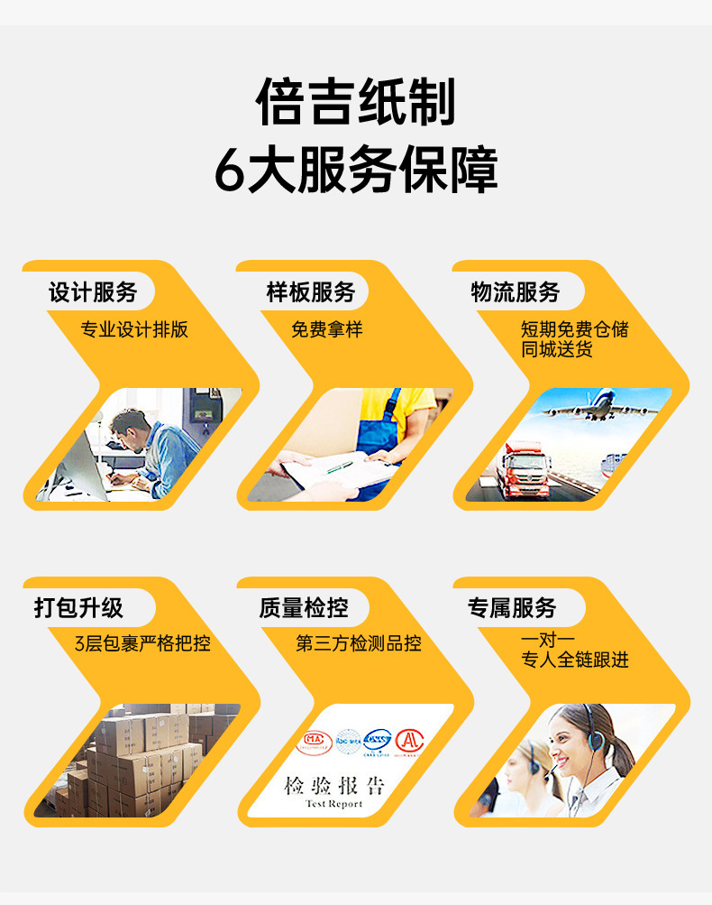 儿童卡通画本空白活页速写本跨境现货批发A4原浆纸加厚线圈素描本详情14