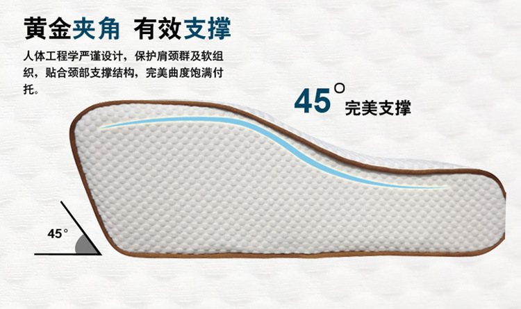 记忆枕保健慢回弹枕头批发 蝶型枕详情3