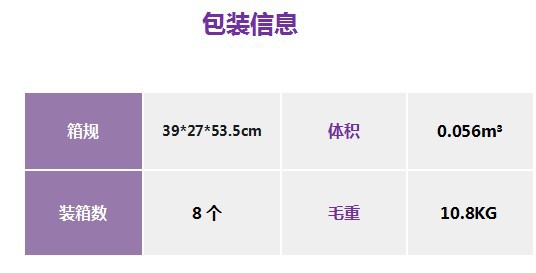 winning star Cross-border Toaster, Sandwich Heating, Multi-functional toaster, Breakfast machine, Sandwich machine pic 1