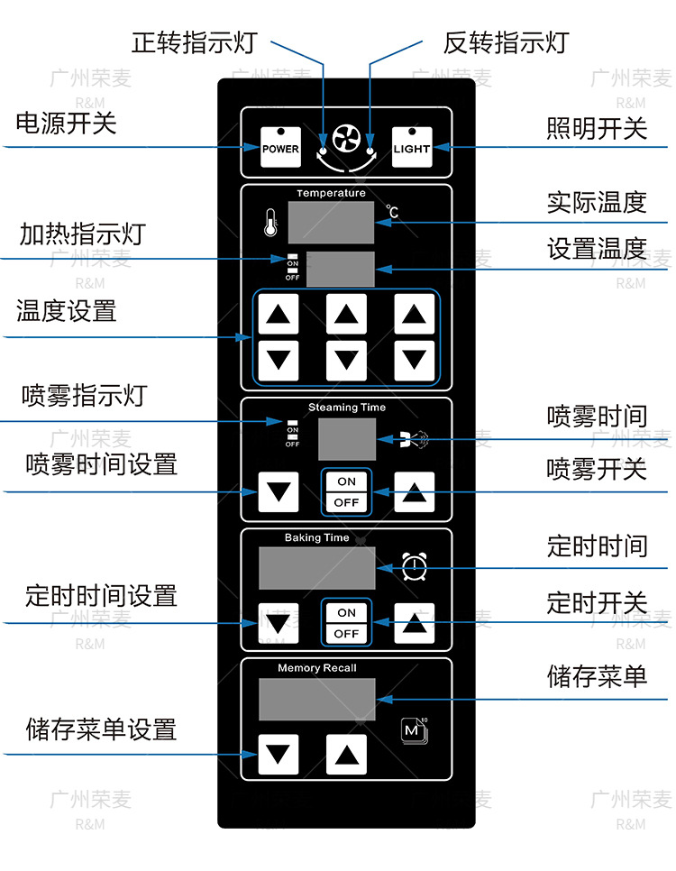中文版热风炉-自产版_005