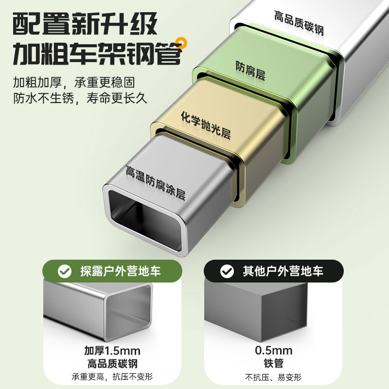 Yiduo factory direct supply camping vehicle, outdoor picnic folding storage campsite vehicle, portable rear door opening camping trolley pic 4