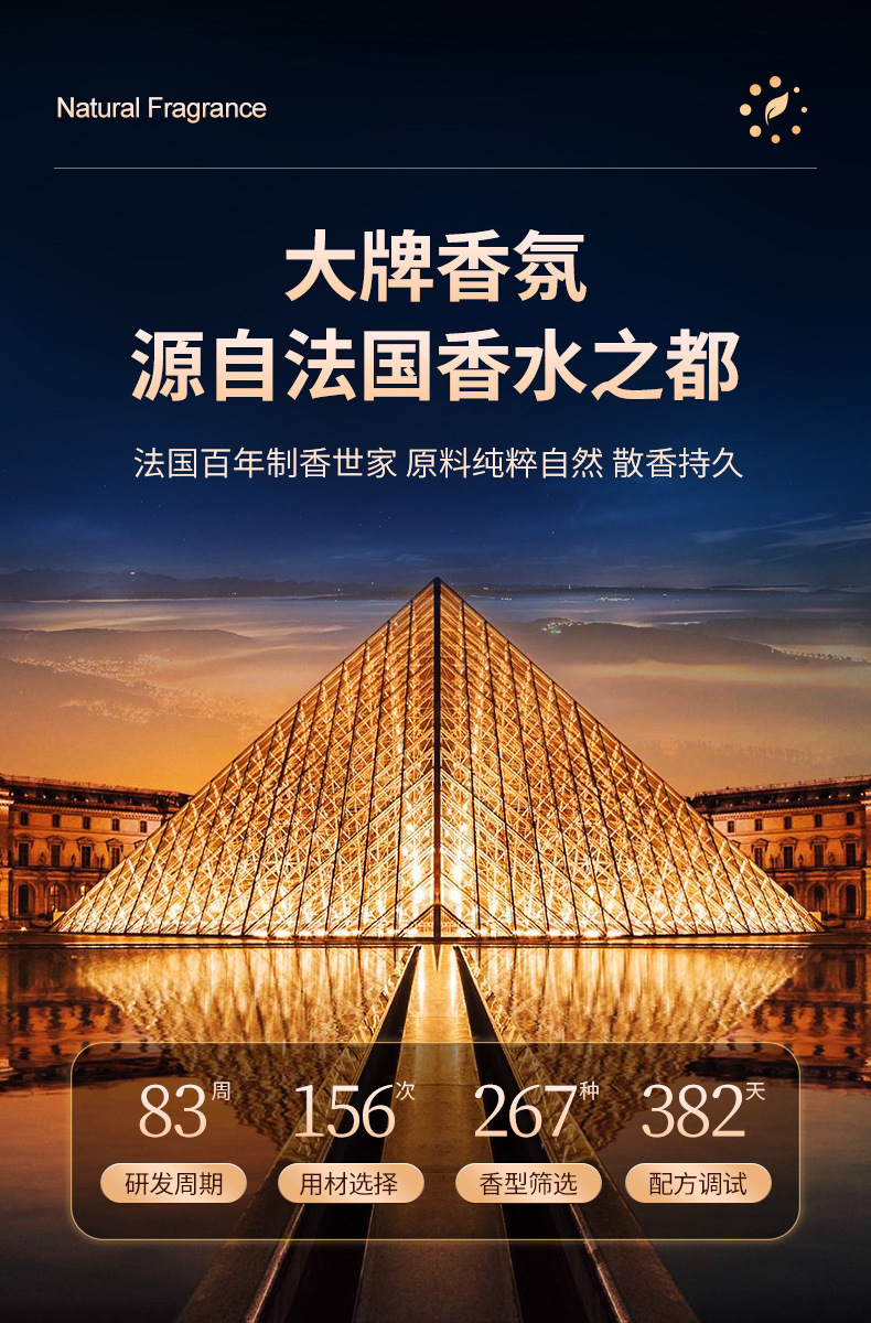 批发铝合金星际车标创意装饰品香薰持久留香太阳能旋转车载香水座太阳能星际车载香薰详情21