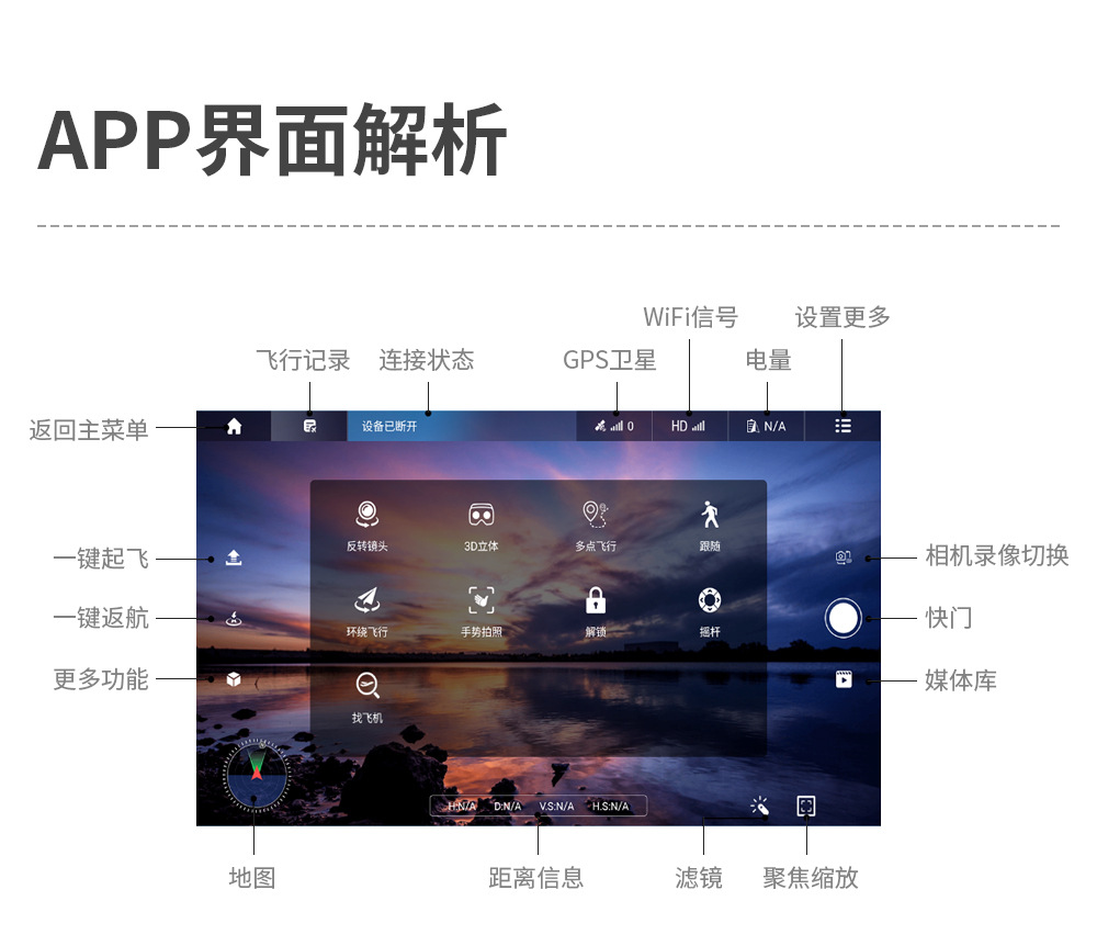 KF101 MAX 带中继三轴无人机图传3KM云台+EIS电子防抖GPS无刷飞机 其他详情23