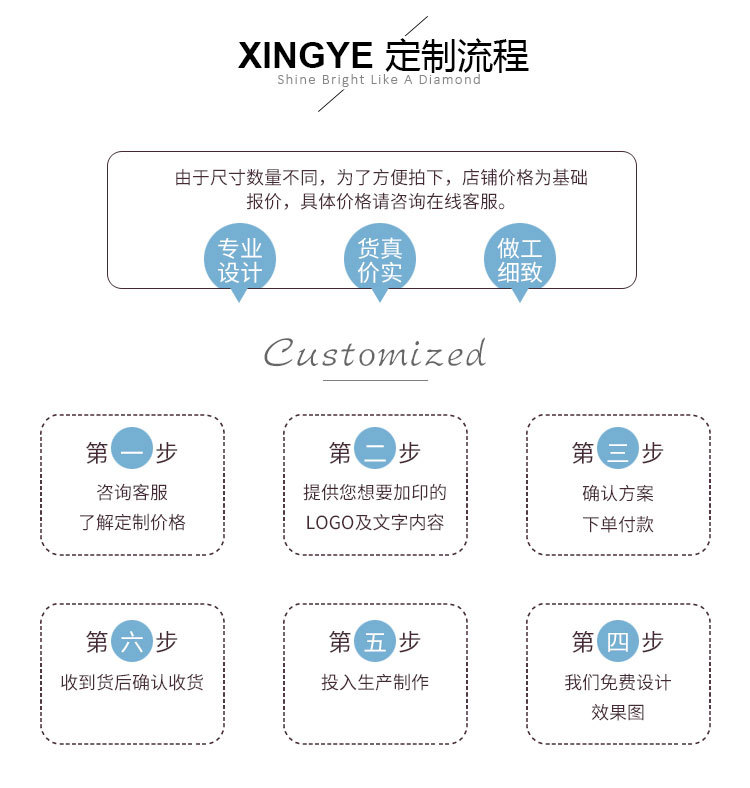 All-polyester canvas hand-held bag shopping, eco-friendly color-printed logo cotton bag, digital heat sublimation canvas bag manufacturer pic 9