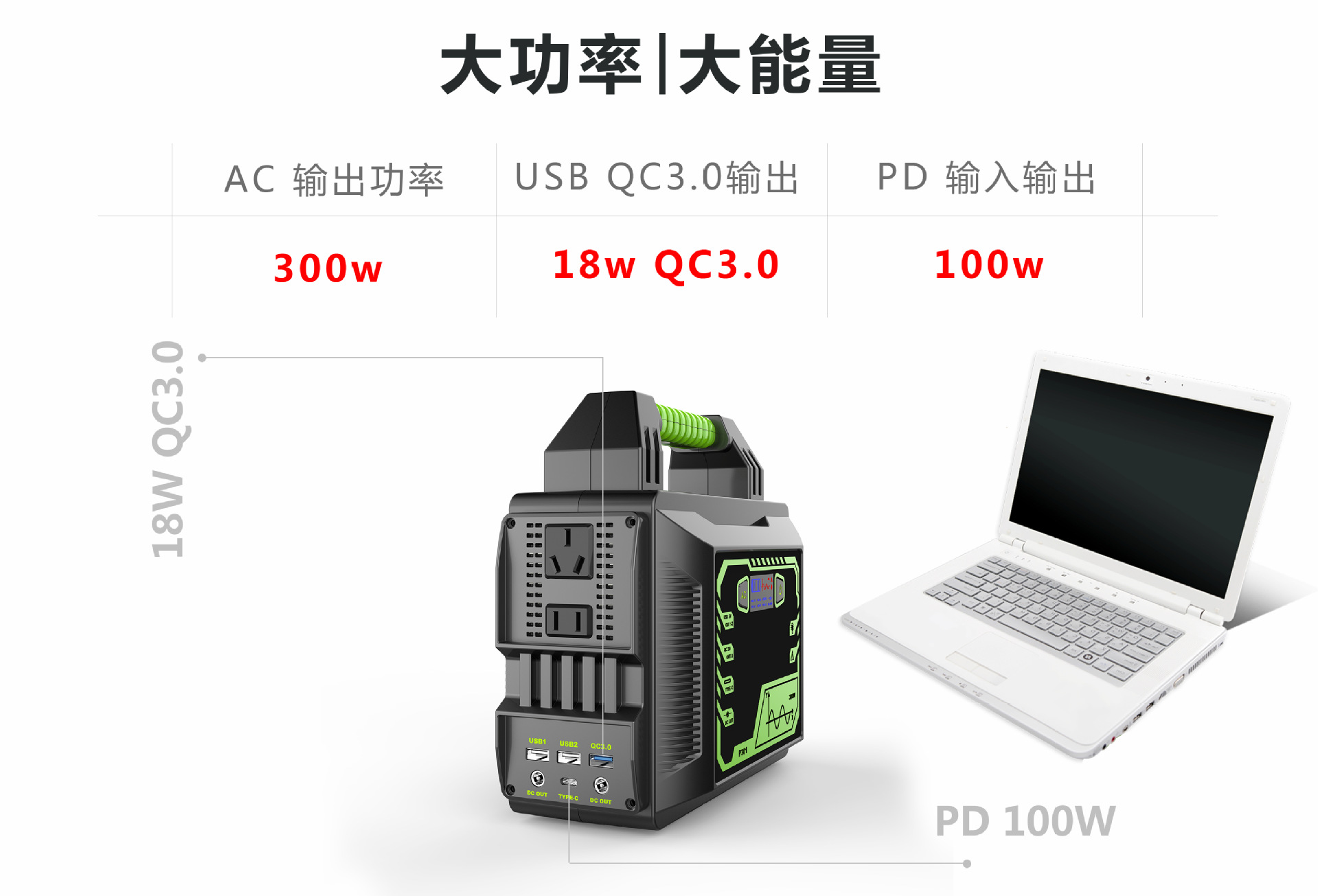 New 110V mobile power bank, 300W energy storage power bank, solar power bank, outdoor energy storage power bank kit pic 3