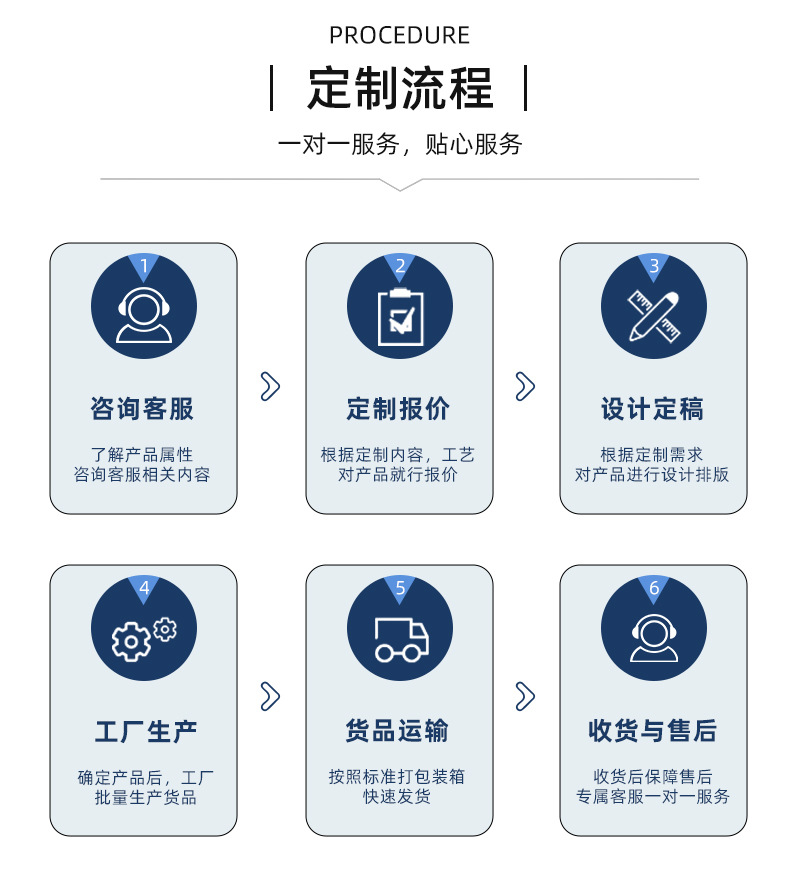 BSCI验厂直液式丙烯马克笔定制热转印笔身儿童彩笔加工定制马克笔详情5