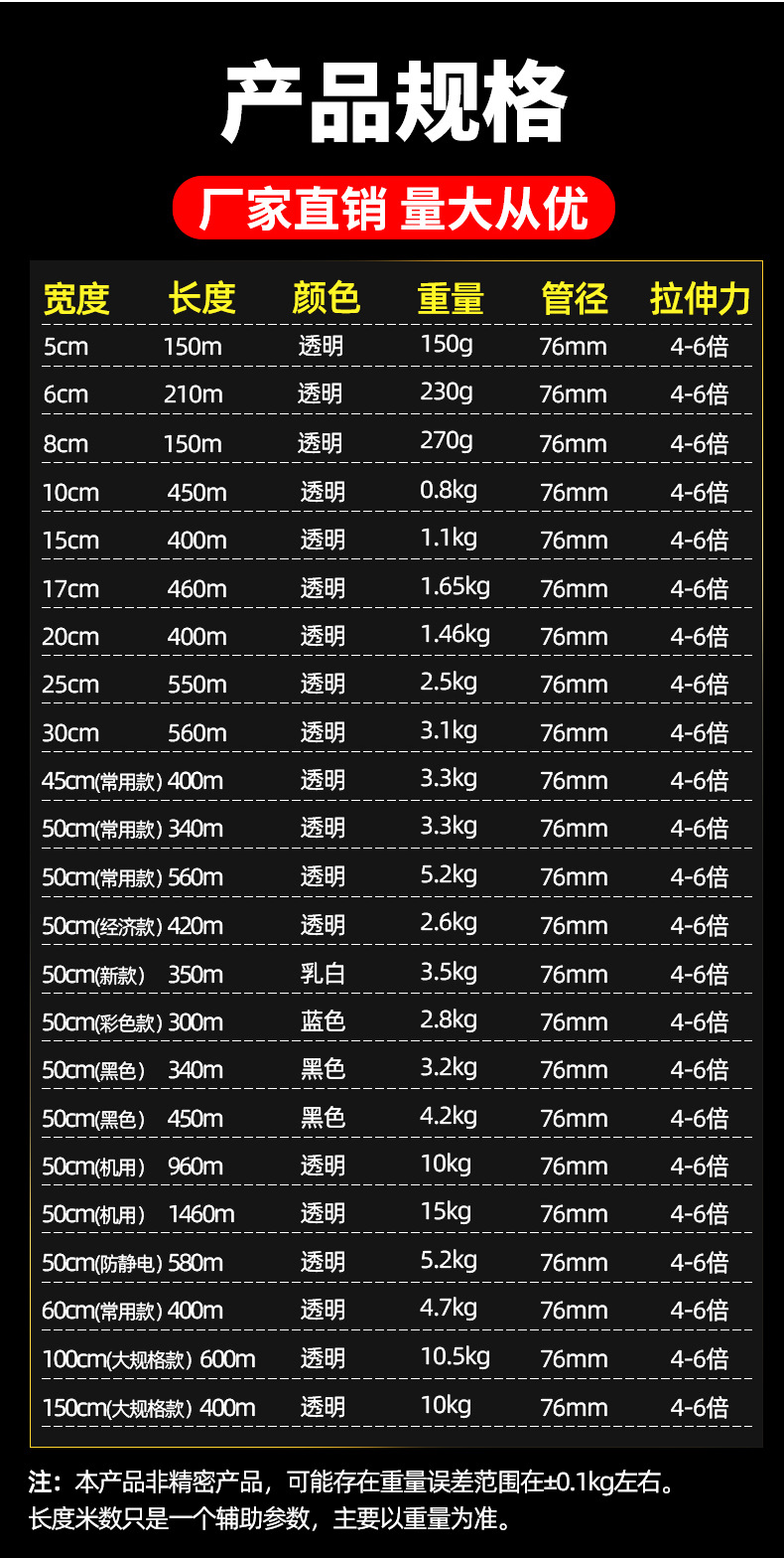 分切膜详情页_09.jpg