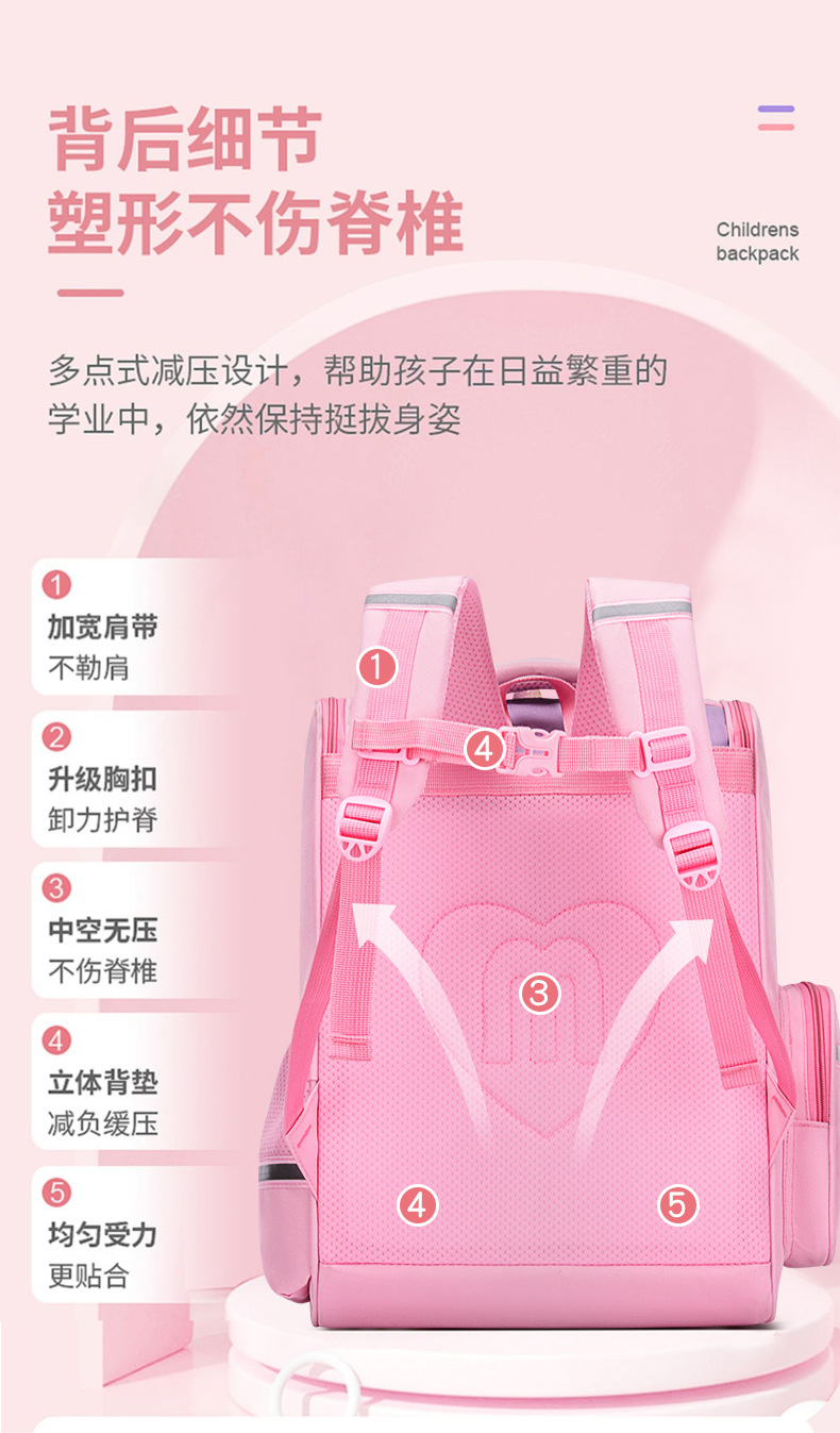 新款儿童书包小学生减负护脊双肩背包男女孩1-3-6年级可爱太空包详情6