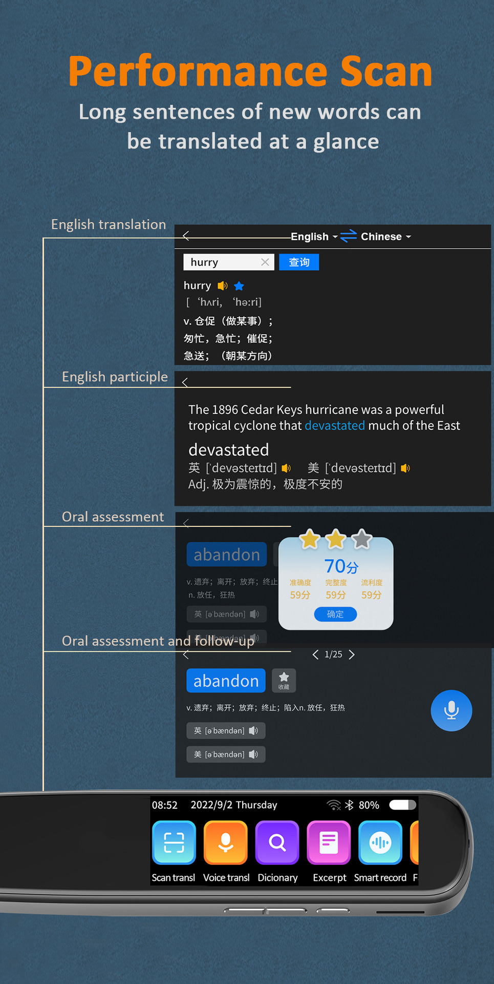 Cross-border best-selling 134 languages offline scanning translation pen, dictionary pen, translation pen, voice translator, Arabic, English pic 3