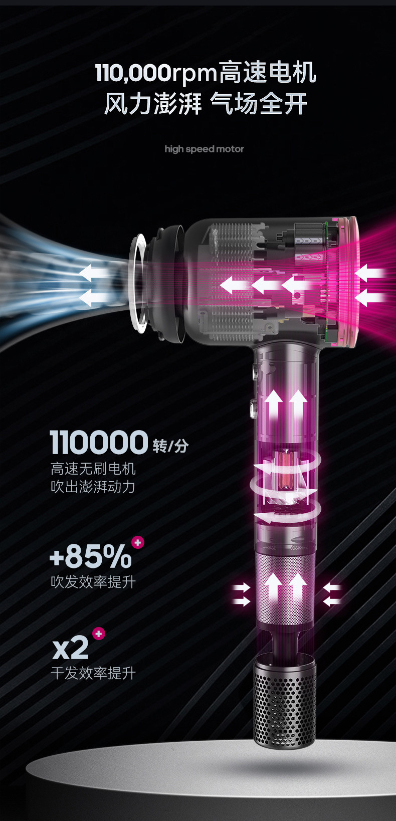 High-speed hair dryer, bladeless cross-border electrical appliance consignment wholesale, negative ion household silent dormitory hair dryer, high power pic 19