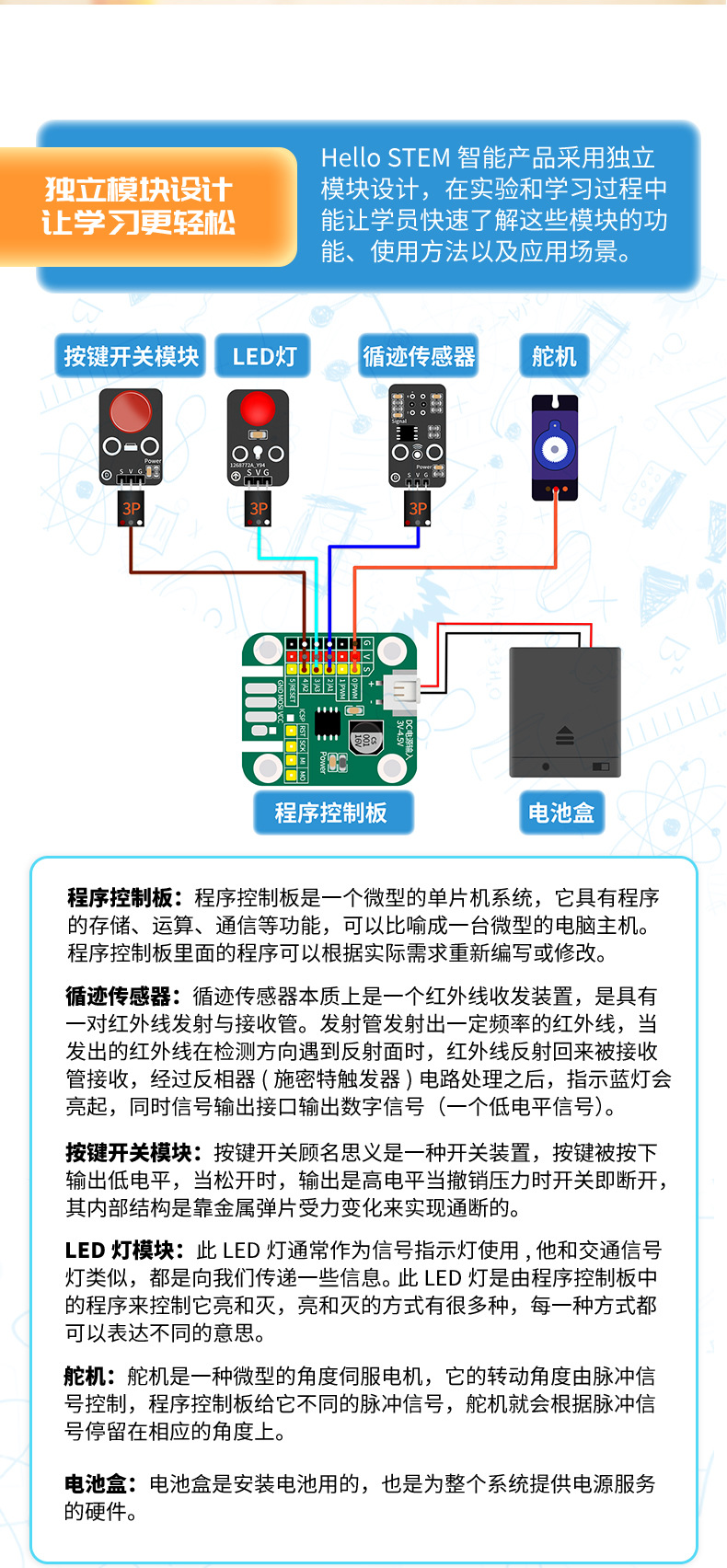 Adolescente ciencia experimento inteligente sensor ratonera kit manual STEAM educación aprendizaje herramientas de enseñanza una pieza de generación de pelo pic 12