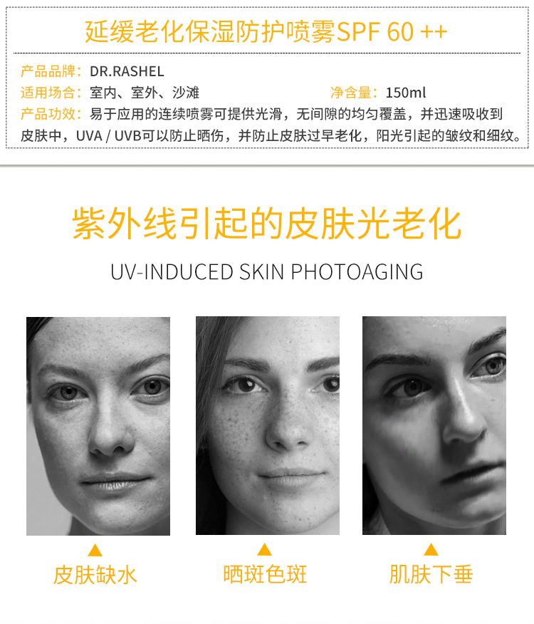 DR RASHEL 柔润肌肤保湿SPF60防护喷雾 补水保湿隔离防紫外线不油腻防护喷雾一件代发批发防晒霜详情6