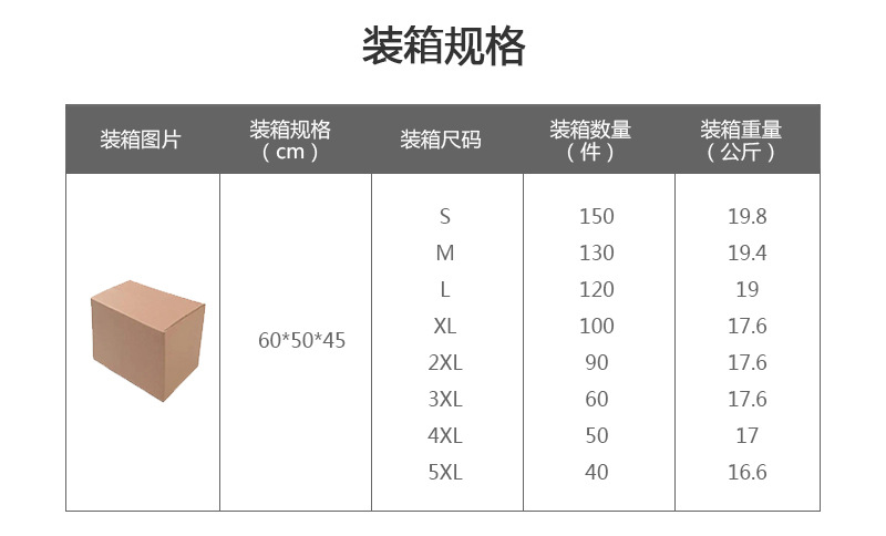 Nueva llegada amazon cross border dog clothing pecho espalda una pieza chaleco de algodón pet cotton clothing winter clothing two feet cotton clothing pic 1