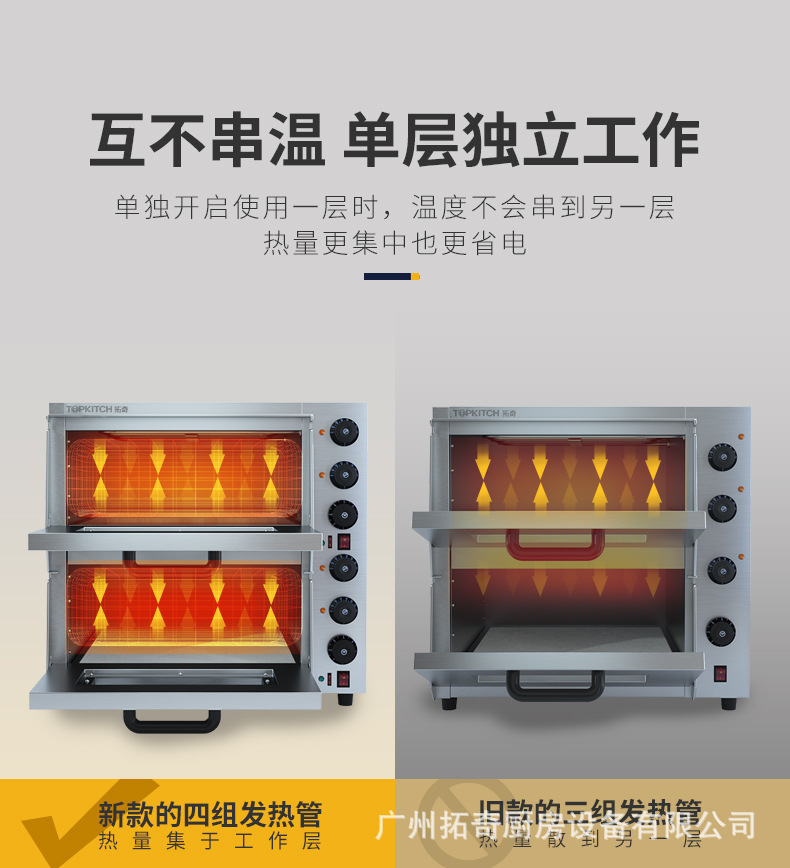 Tuoqi electric oven is a commercial double-layer large-capacity oven for baking pizza, egg tarts and pancakes. It is a two-layer, two-tray oven pic 10