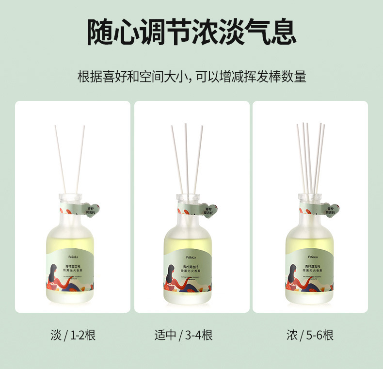 FaSoLa aromatherapy is a long-lasting indoor diffuser for home use. It keeps the air fresh in the bedroom, eliminates odors, prevents fragrance, and is non-flammable pic 14