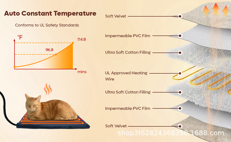 Cross-border amazon hot sale pet supplies casa de calefacción para gatos y perros casa termostática mantener caliente al aire libre impermeable mascotas nido pic 7