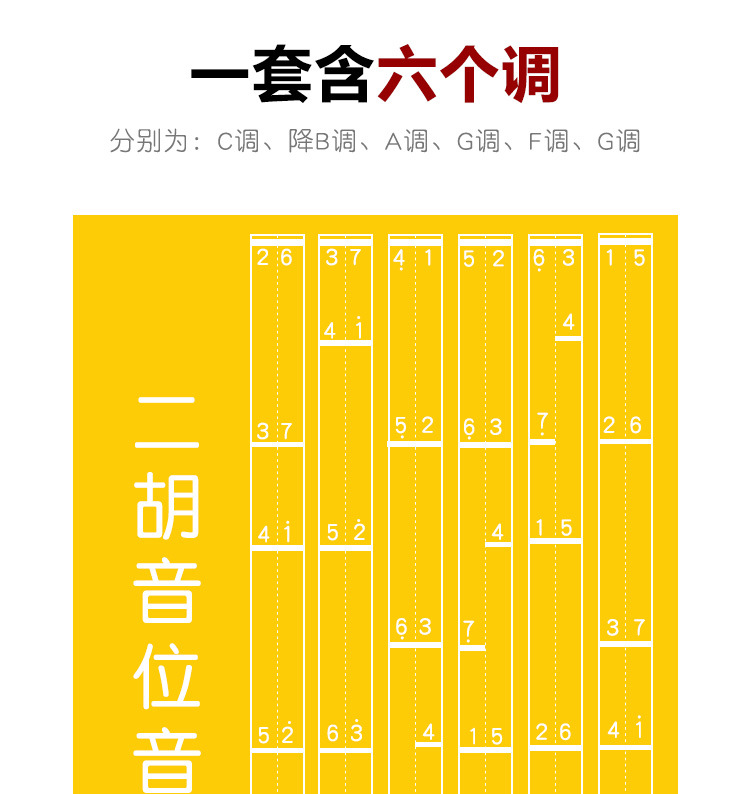 六调合一二胡音阶音位贴对照表二胡音准指法图把位图音位表音位贴详情3