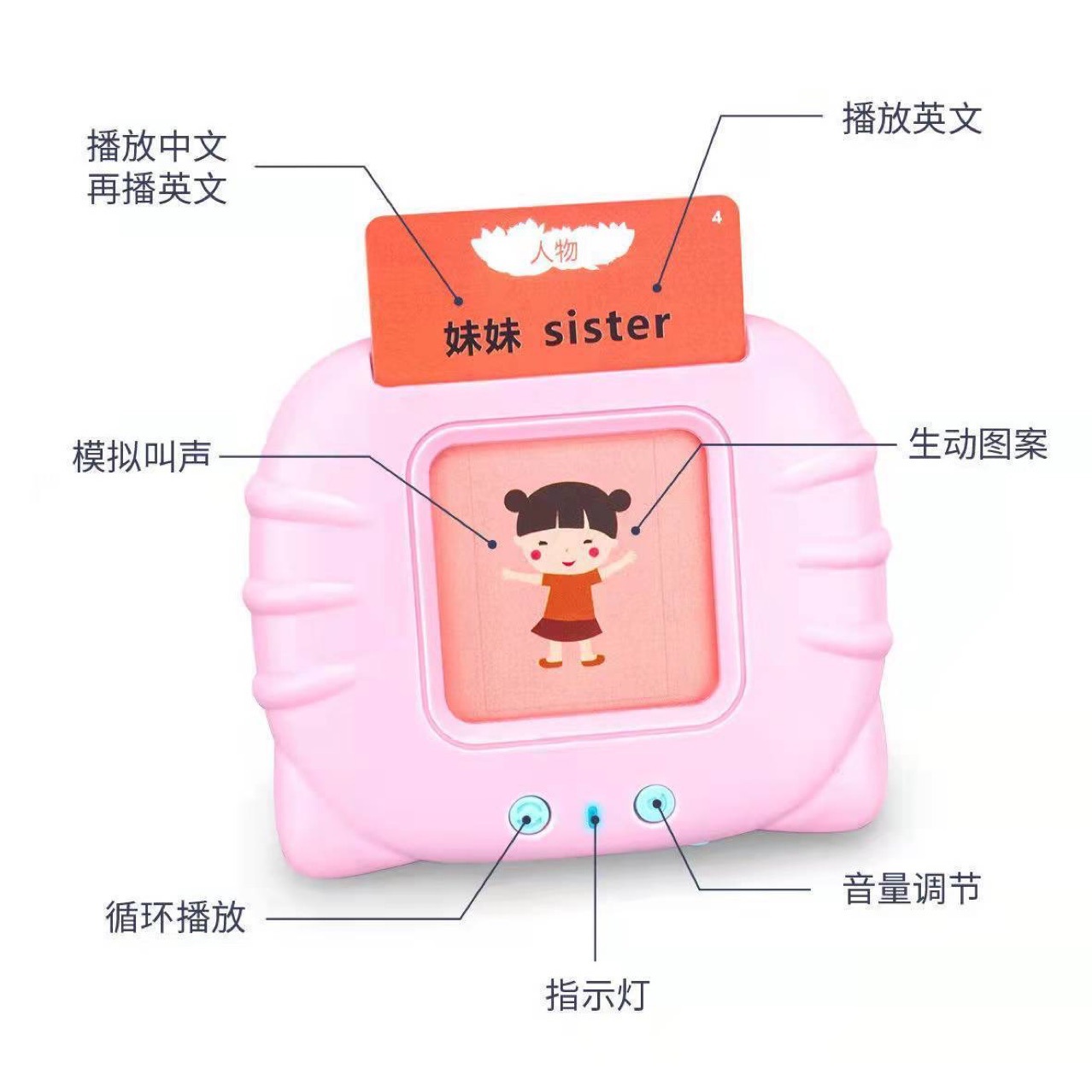 Educational early education card machine for children 1-3-6 years old bilingual Chinese and English enlightenment cognition and character recognition card learning machine toy pic 25