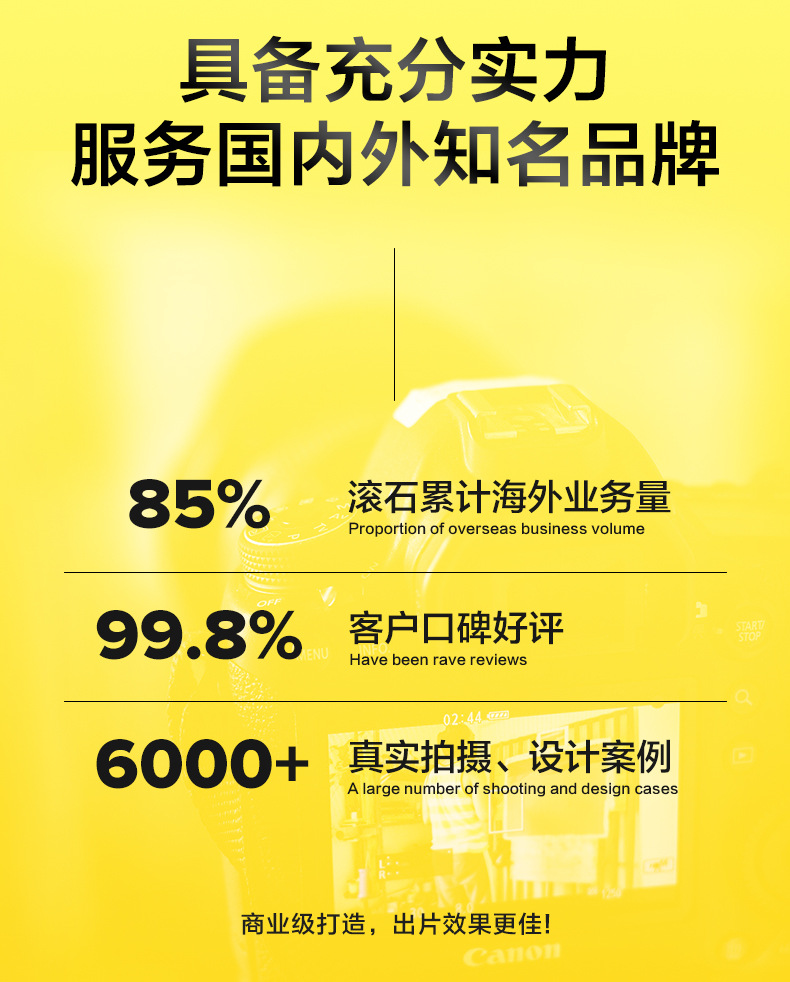 国外男女模特外贸服装鞋子电商产品场景图片视频拍摄摄影设计服务详情3