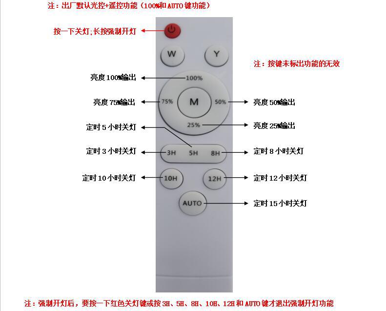 led庭院灯太阳能投光灯60W户外路灯100W花园壁灯光感应广场灯200W详情47