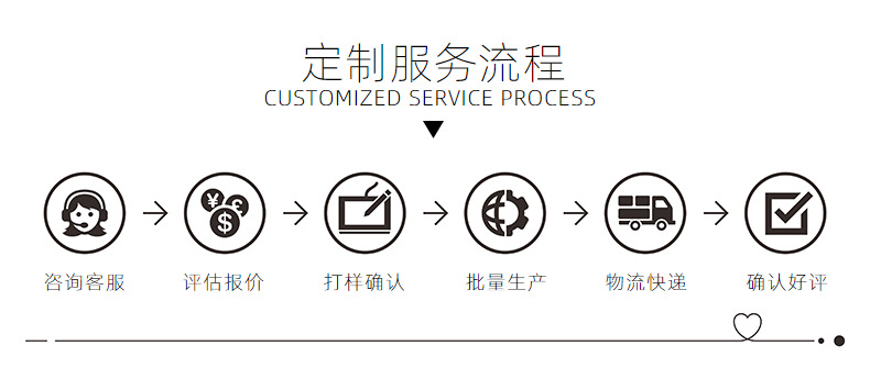 美丝源直销亚玛逊红黑格子蝴蝶结圣诞part装饰丝带格子蝴蝶结详情19
