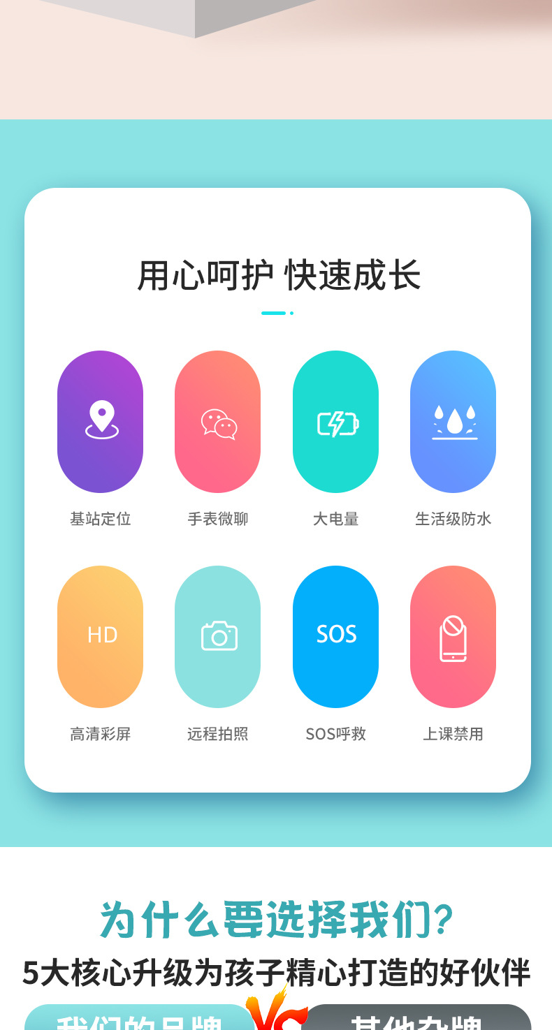 Q19儿童智能电话手表移动小学生天才防水拍照微聊通话Q12批发礼品详情4