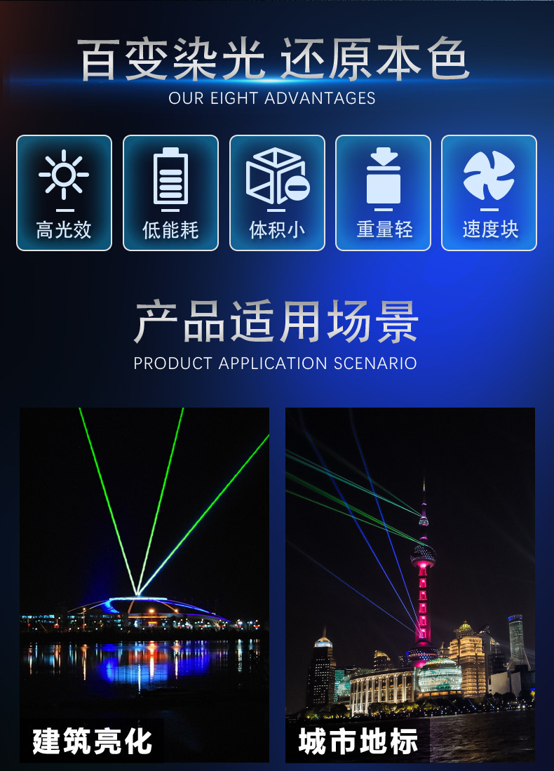 捷创高速路预警激光灯防疲劳防水激光警示灯户外楼顶提示地标灯详情7