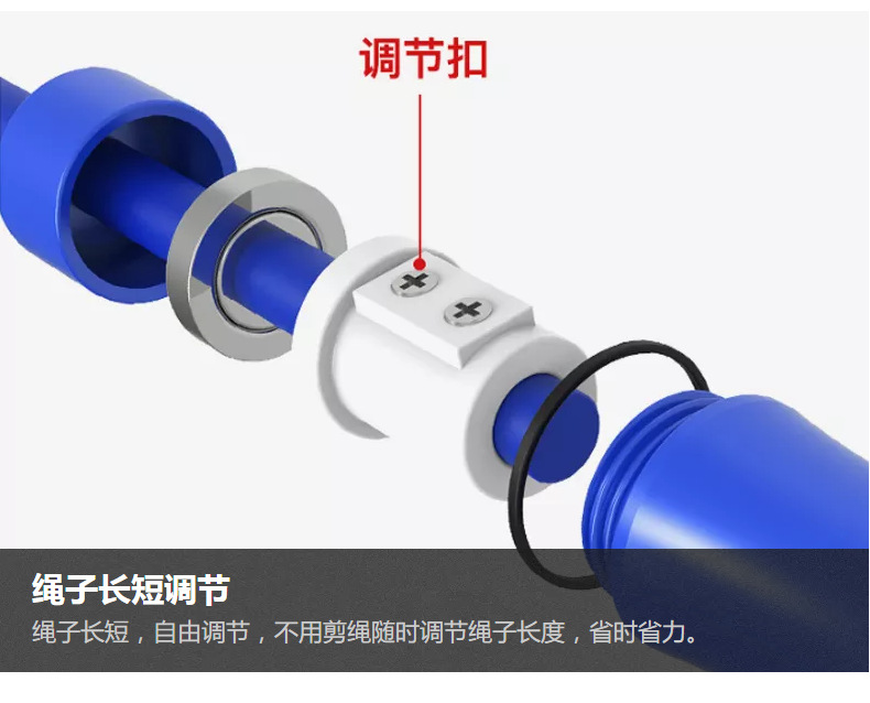旺友专业3米双色海绵轴承（不打结）橡胶跳绳成人比赛训练健身详情13