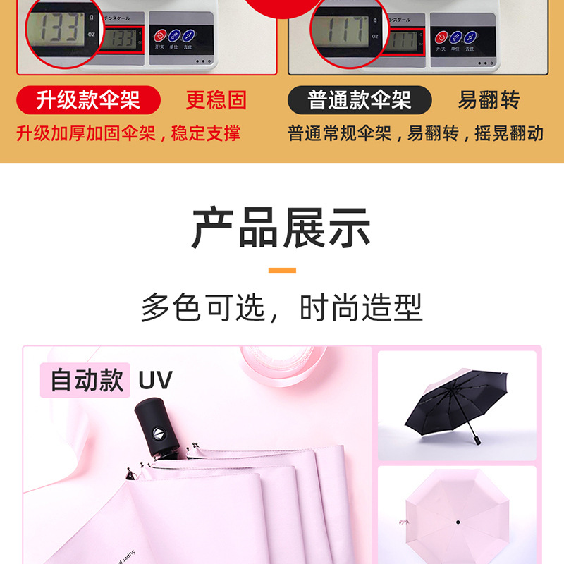 Automatic umbrellas for sun protection and shading, three-fold umbrellas, folding logo advertising umbrellas, bulk wholesale, UV black vinyl sun umbrellas pic 13