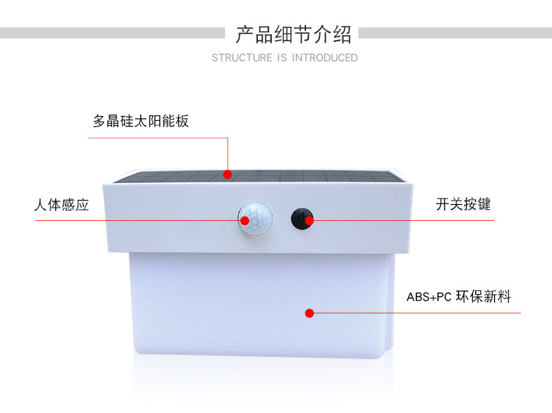 Cross-border solar landscape light, outdoor courtyard human body sensor light, led solar wall lamp N768 pic 3