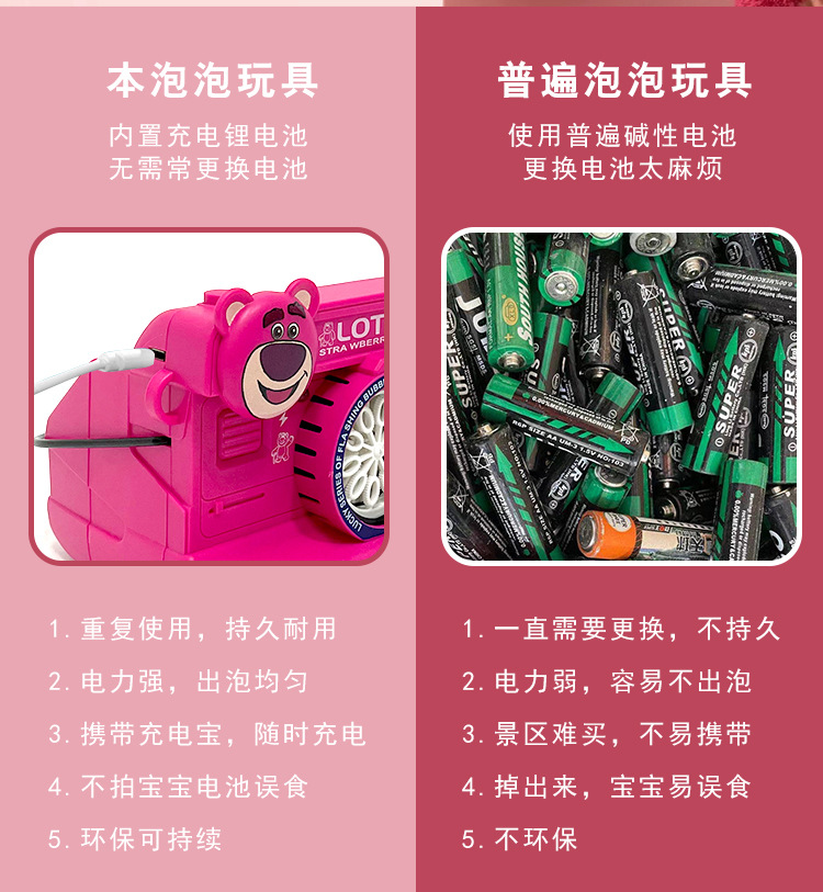 草莓熊泡泡相机10孔拍立得充电内置锂电池女孩网红爆款拍照抖音详情10