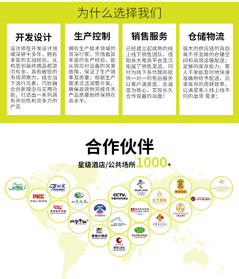 1000ML手动按压滴液泡沫皂液器酒店商场厨房卫生间免打孔皂液器详情2