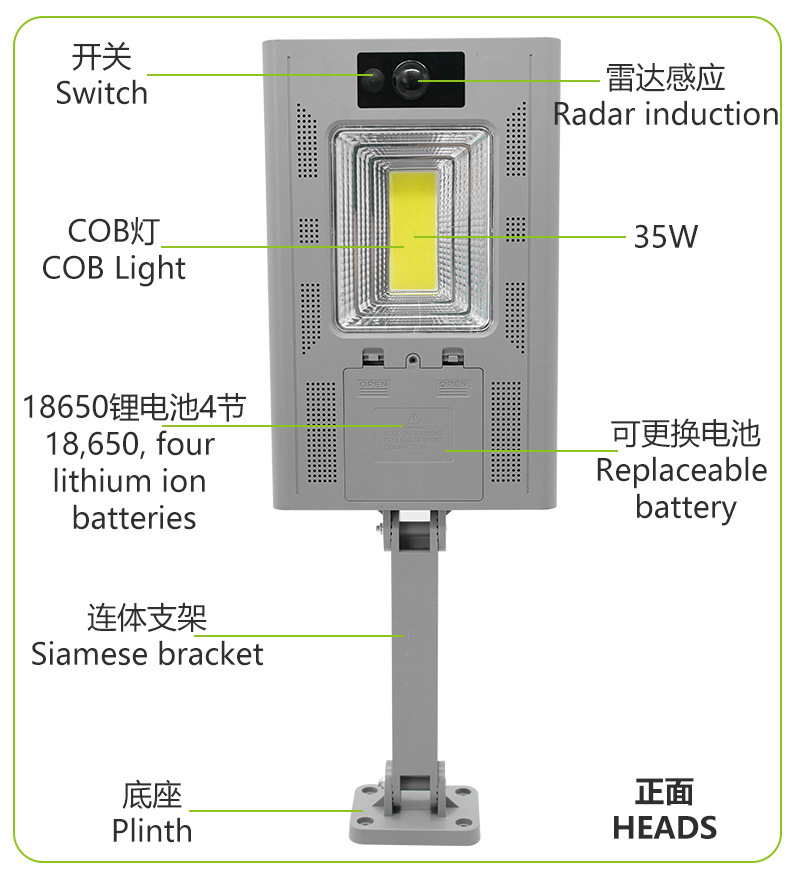 厂家供应太阳能雷达感应路灯 家用户外照明庭院灯led雷达感应路灯详情3
