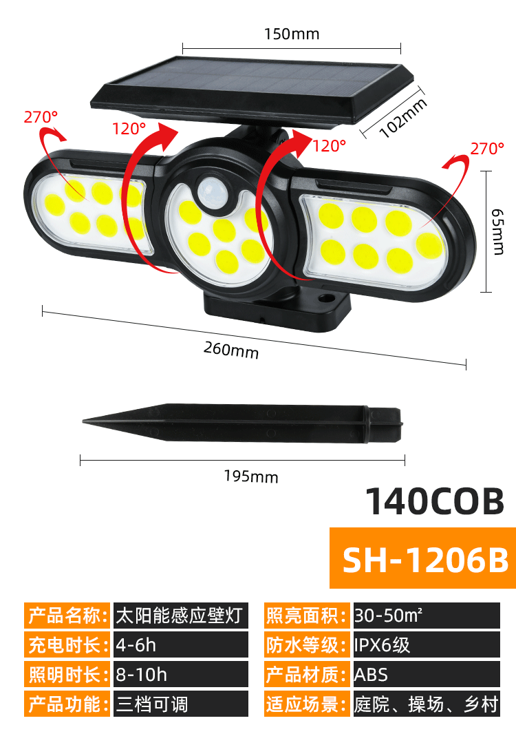 新款太阳能壁灯 户外人体感应灯 COB三头地插灯 花园庭院照明灯详情2