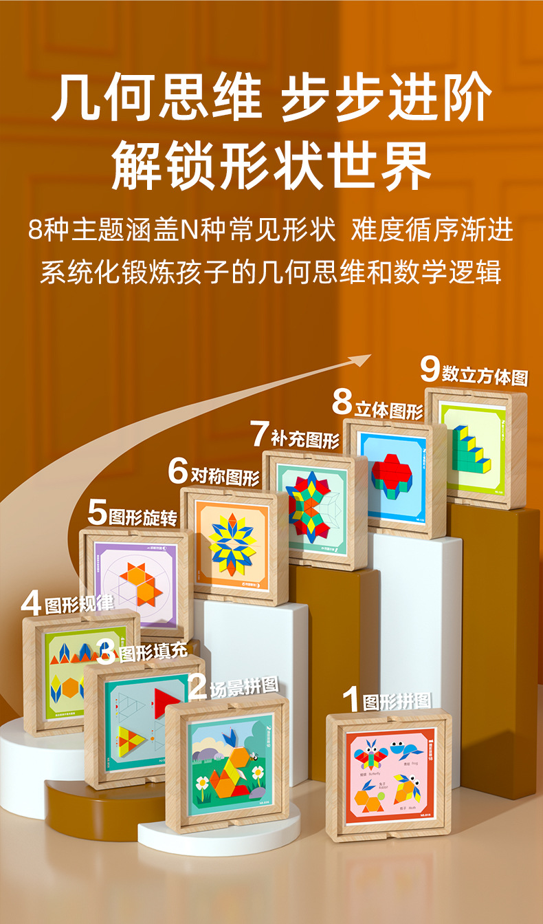 儿童木制磁性创意七巧板拼图玩具画板百变几何积木拼装益智拼图详情3